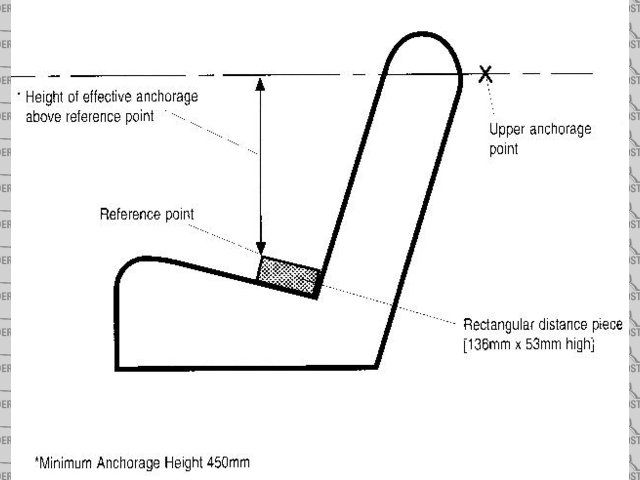 Rescued attachment Harness mounting point.jpg